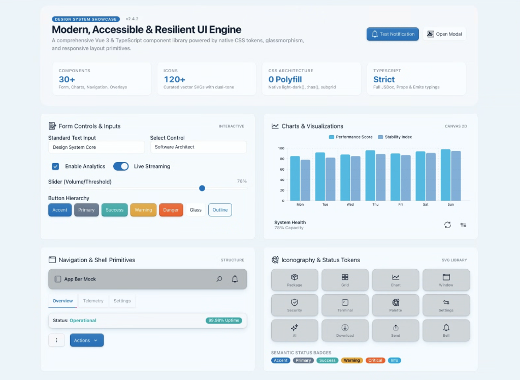 ORYM Design System